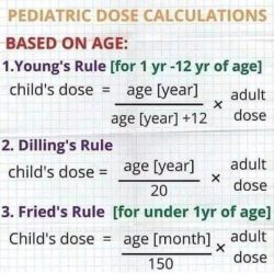 Ati dosage calculation pediatric medications