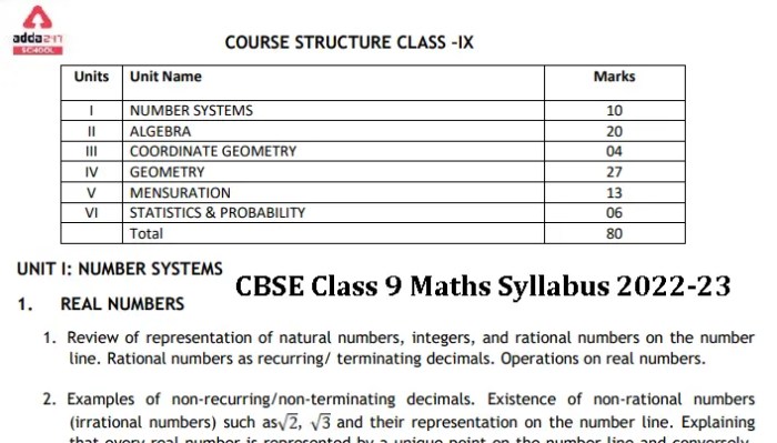 Polygons and quadrilaterals unit test