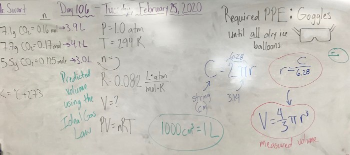 Student exploration: ideal gas law