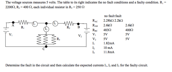 Voltages of 600v or more are