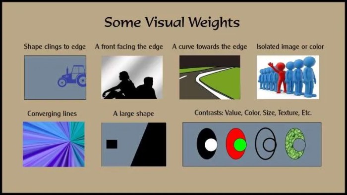 Creating visual weight and counterweight